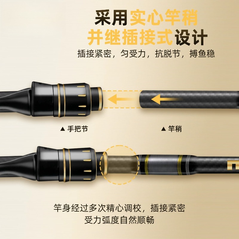 Fishing Rod Travel - Nuova canna da pesca Luya portatile