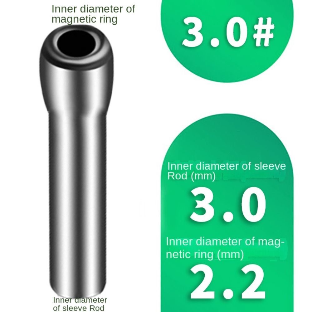 Nuovo O Ring Guida per canna d - Fishing Rod Tip Replacement recensione e prezzo