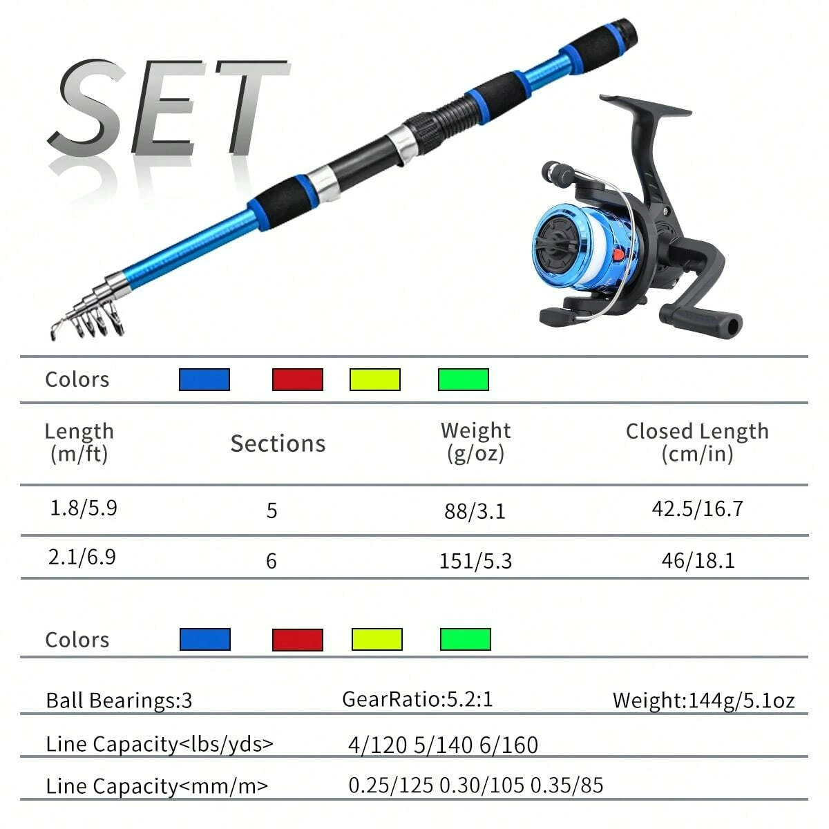Set Canna da Pesca Telescopica - Fishing Rod Combo recensione e prezzo
