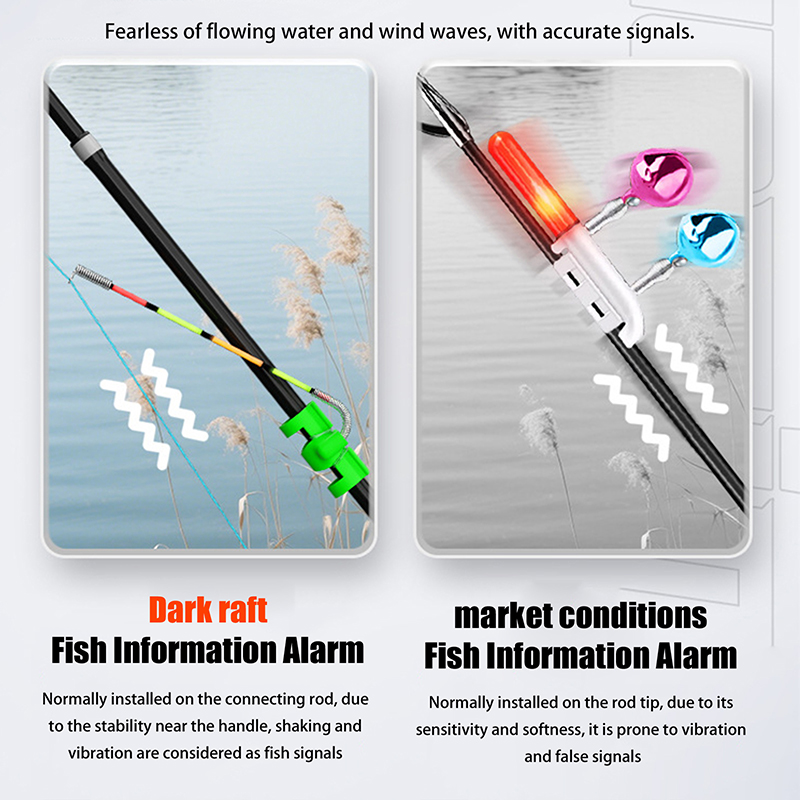 Indicatore Luminoso Rimovibile - Fishing Rod Building Kit recensione e prezzo